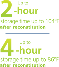 4-hour storage time