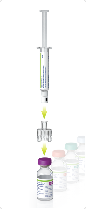 MixPro® prefilled syringe with diluent being attached to a Novoeight® vial with a vial adapter