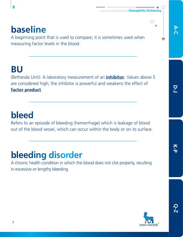 Hemophilia Dictionary Preview Image #3