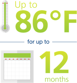 Temperature storage