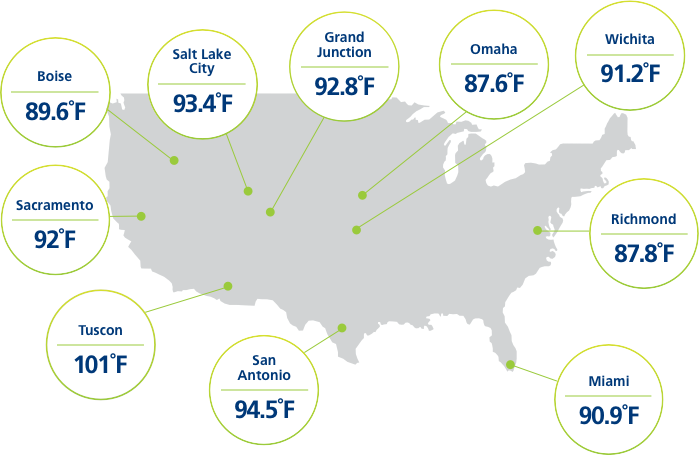 Map of the United States showing temperatures across multiple cities