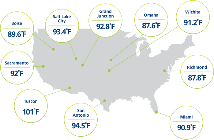 Map of the United States showing temperatures across multiple cities